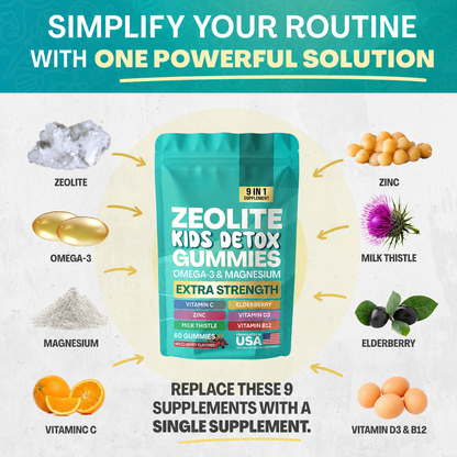 Zeolite Kids Detox Gummies