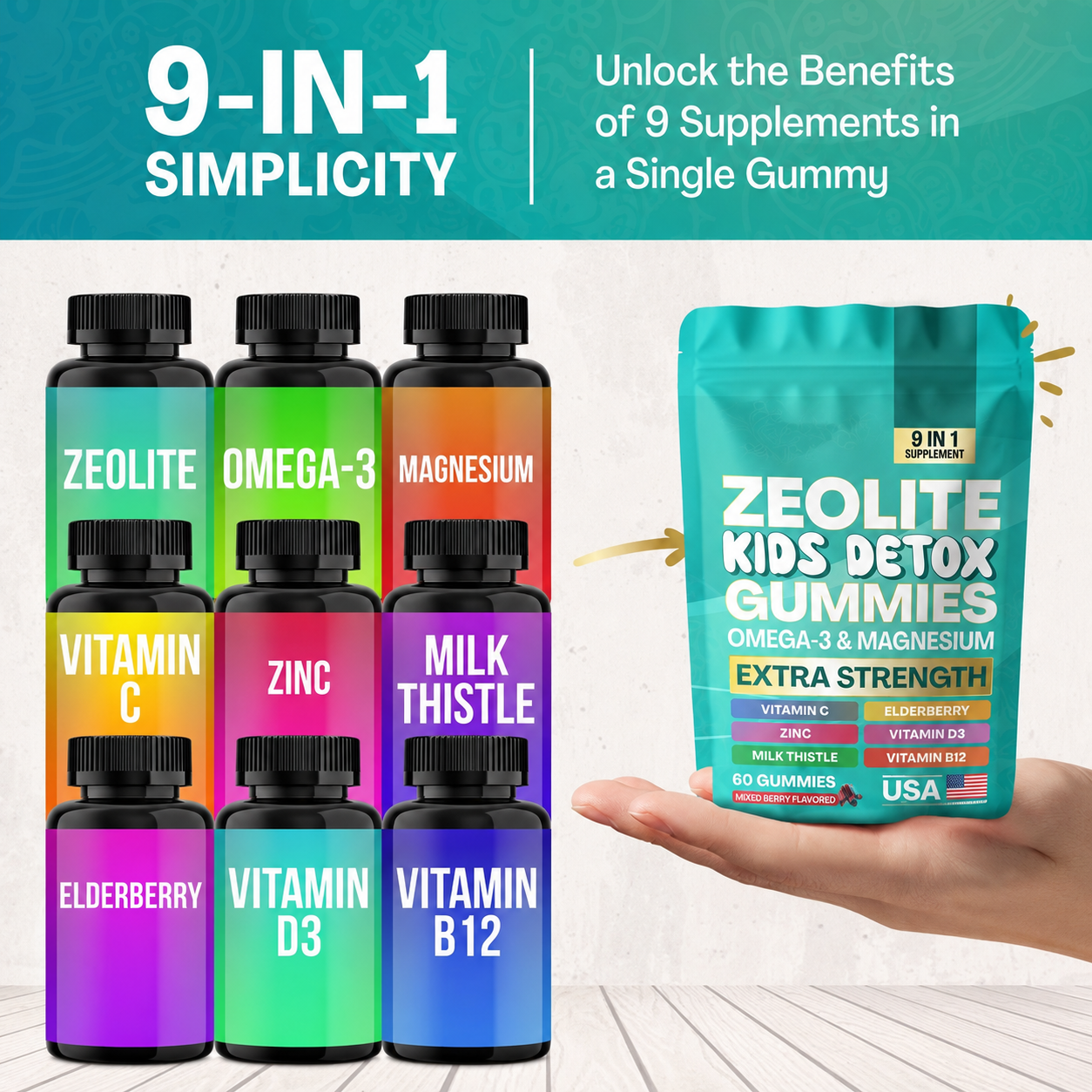 Zeolite Kids Detox Gummies