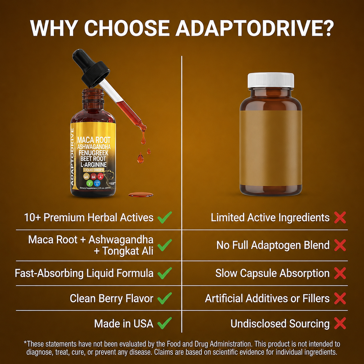 Maca Root Ashwagandha Drops