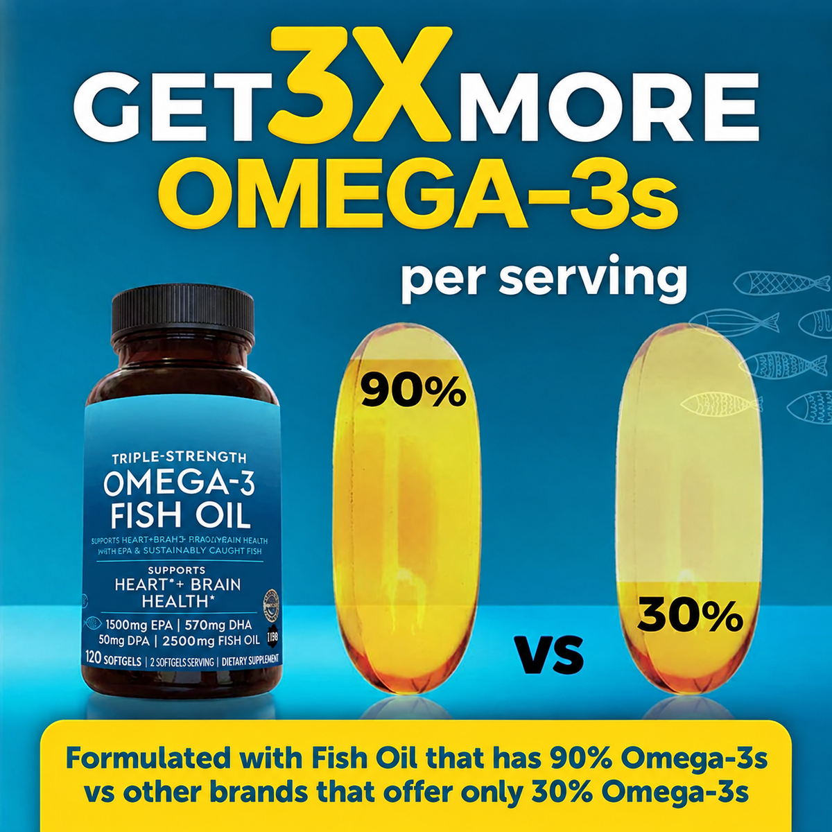 Omega - 3 Fish Oil
