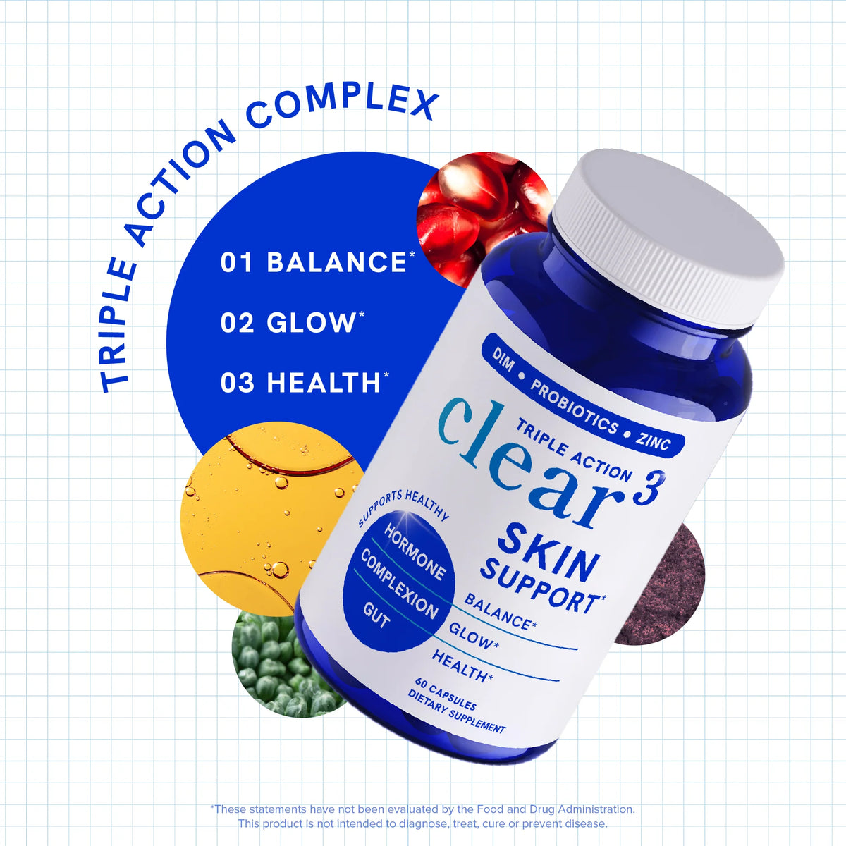 DIM supplement for skin approached from the inside