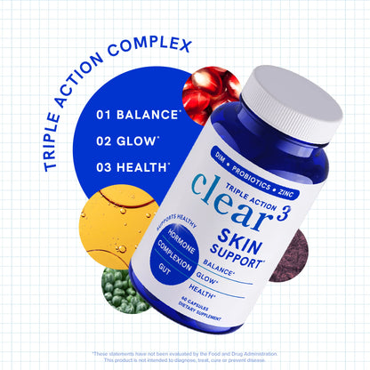 DIM supplement for skin approached from the inside
