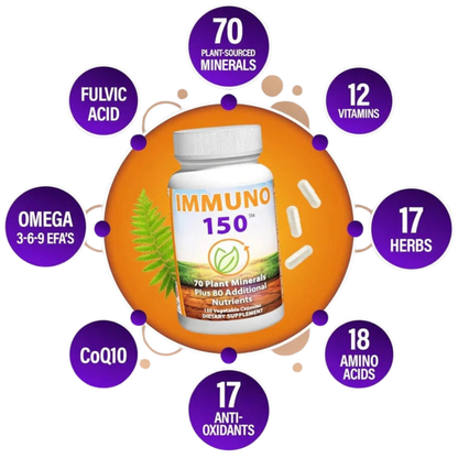 Immuno 150 Plant-Based Multivitamin