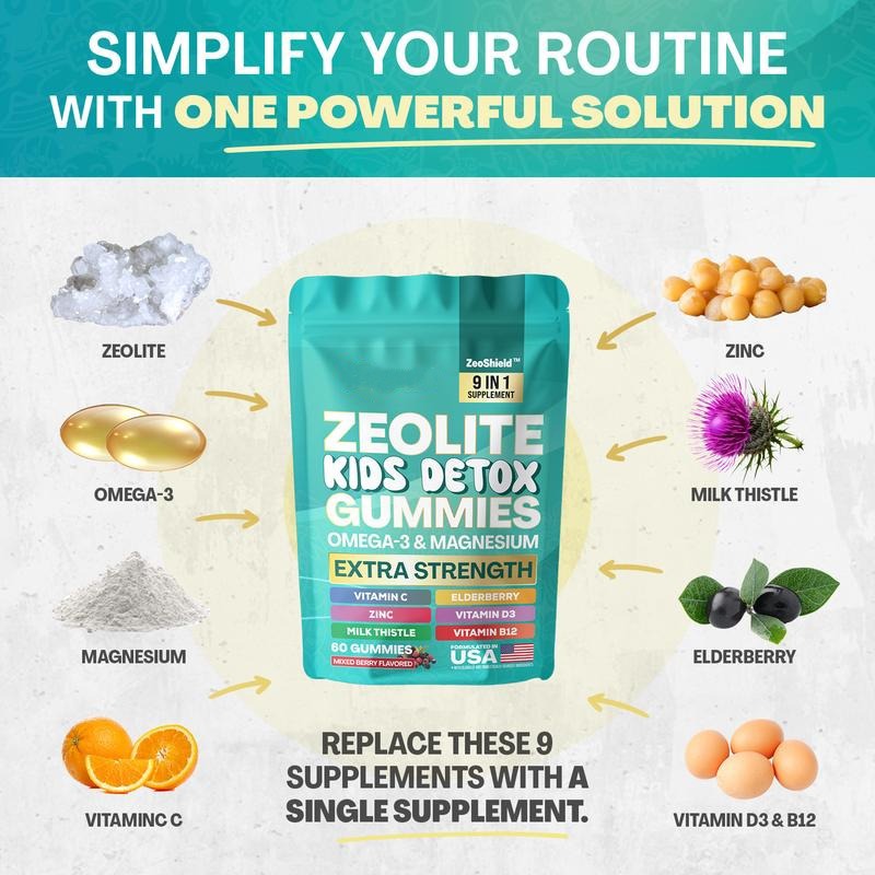 Zeolite Kids Detox Gummies