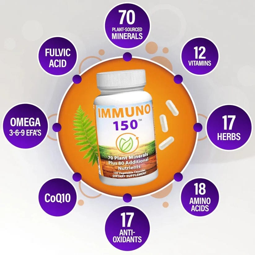 Immuno 150 Plant-Based Multivitamin