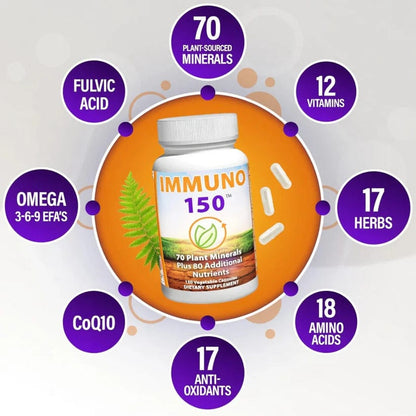 Immuno 150 Plant-Based Multivitamin
