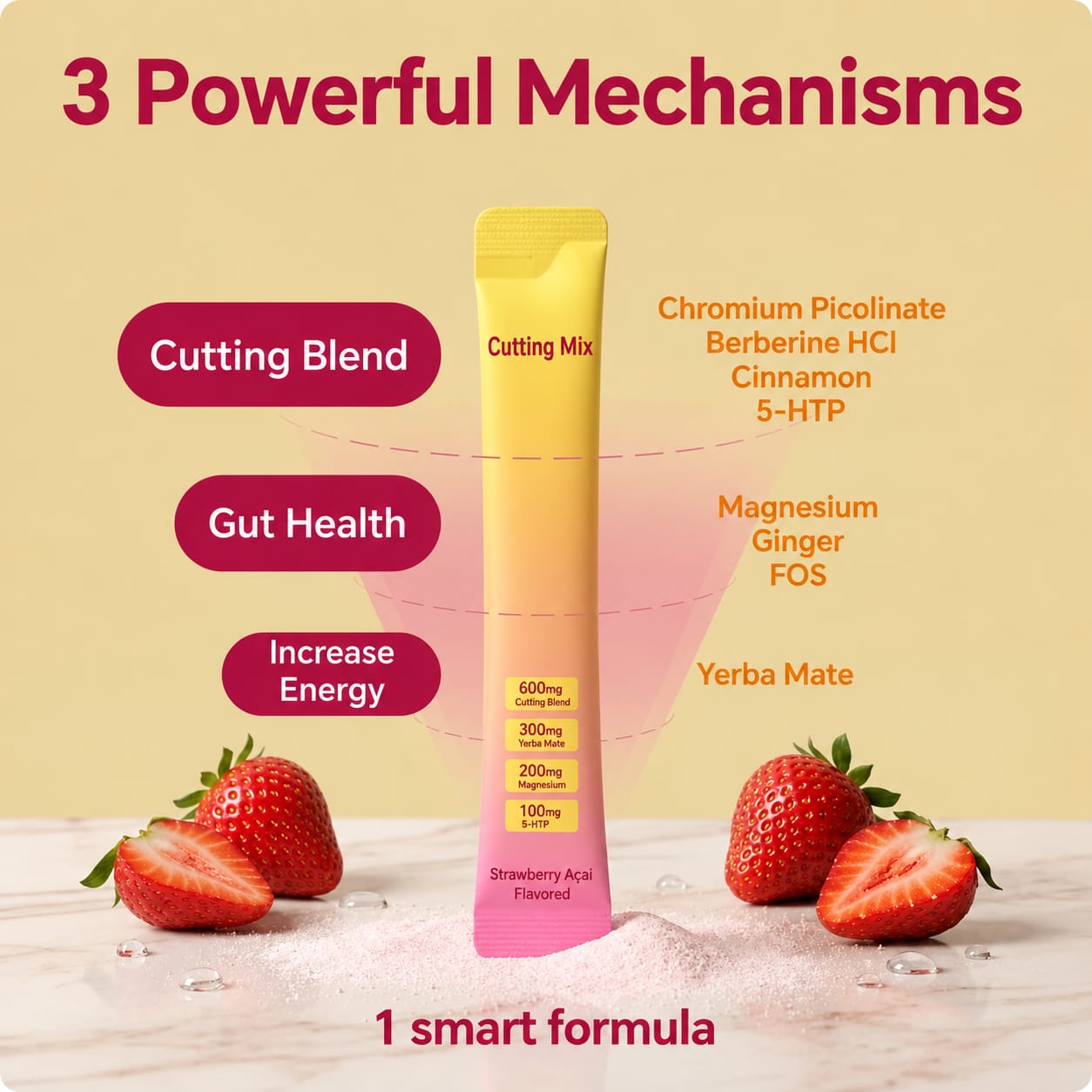 Strawberry Açaí Energy & Cutting Mix – with Yerba Mate