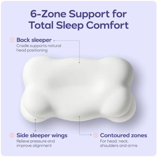 TrendAmia - Cloud Align Pillow