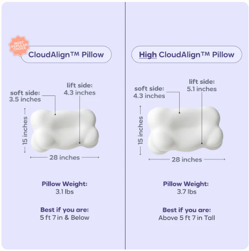 TrendAmia - Cloud Align Pillow