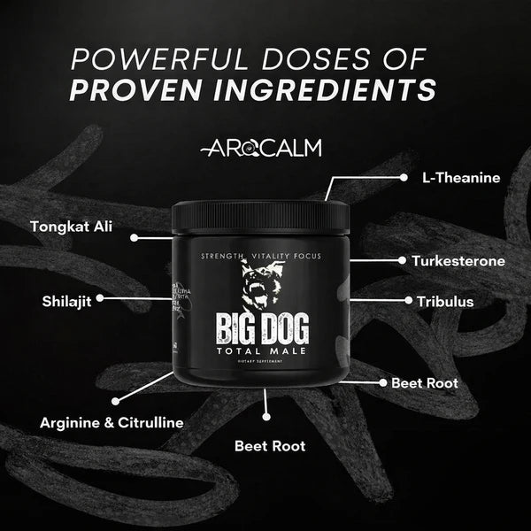 AROCALM Alpha Beast – 3-in-1 Total Male Performance