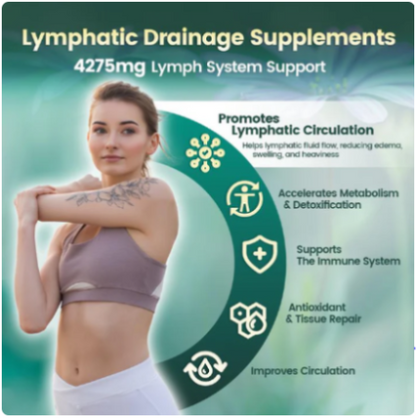 Lymphatic Drainage Support -21-in-1 Advanced Botanical Formula | 240 Softgels