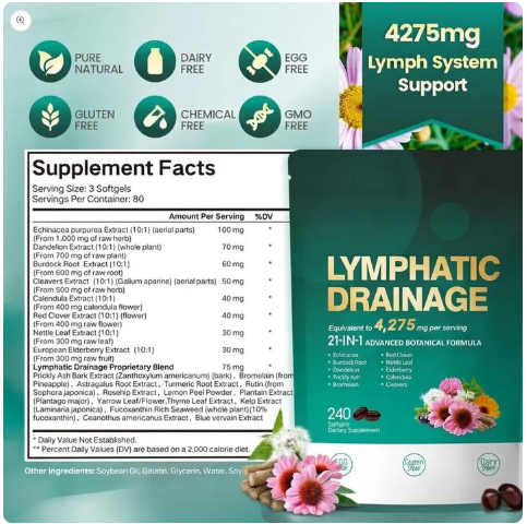 Lymphatic Drainage Support -21-in-1 Advanced Botanical Formula | 240 Softgels
