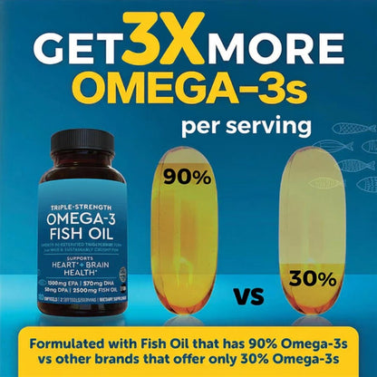 Omega - 3 Fish Oil